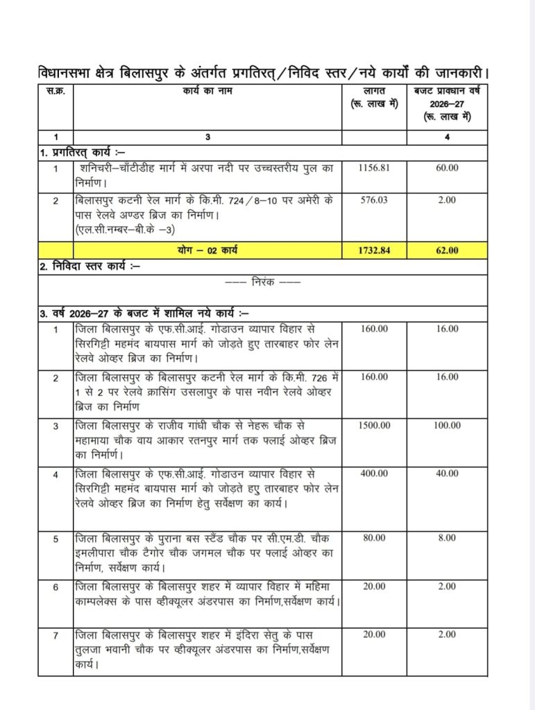 whatsapp image 2026 03 01 at 18.36.19